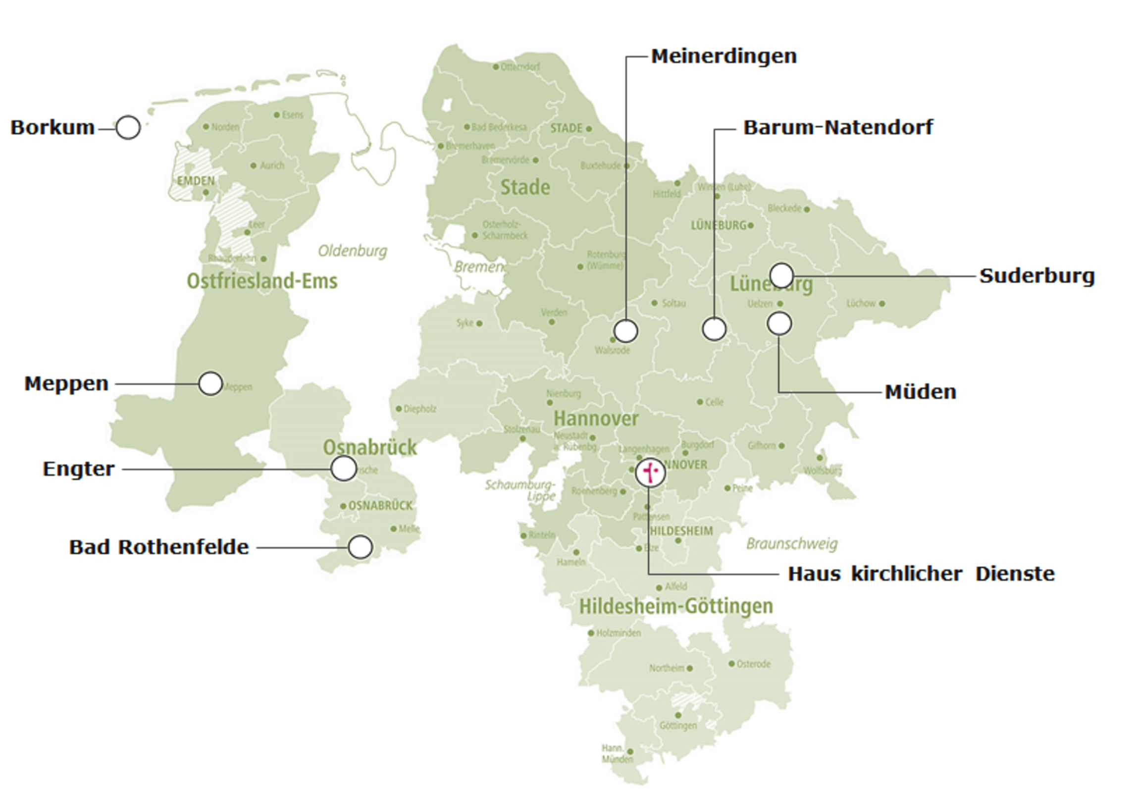 Karte der Teilnehmenden Kirchengemeinden am Projekt Landschaftswerte