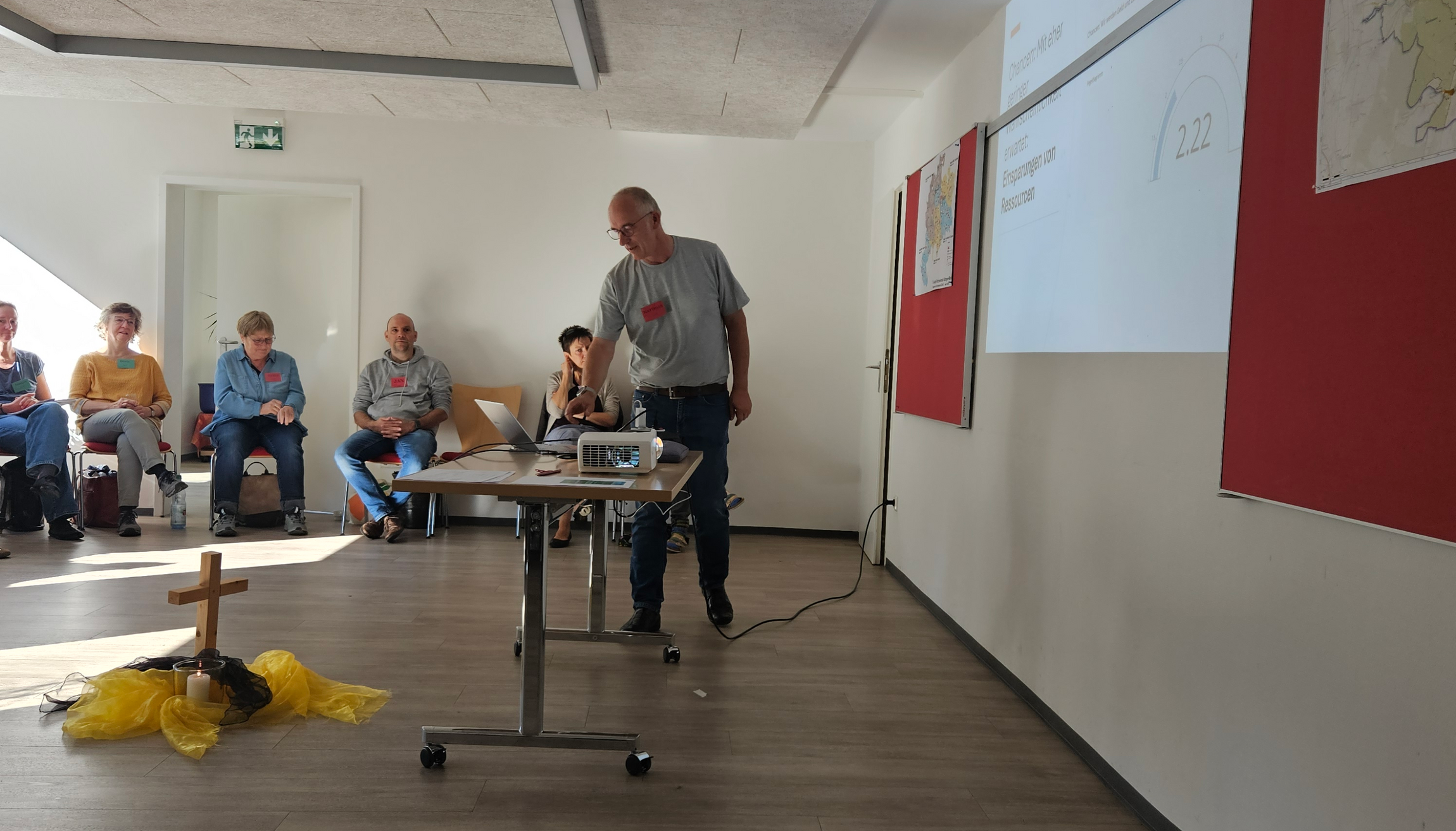 Ergebnisse der Onlinebefragung (Foto: L. Heinke)