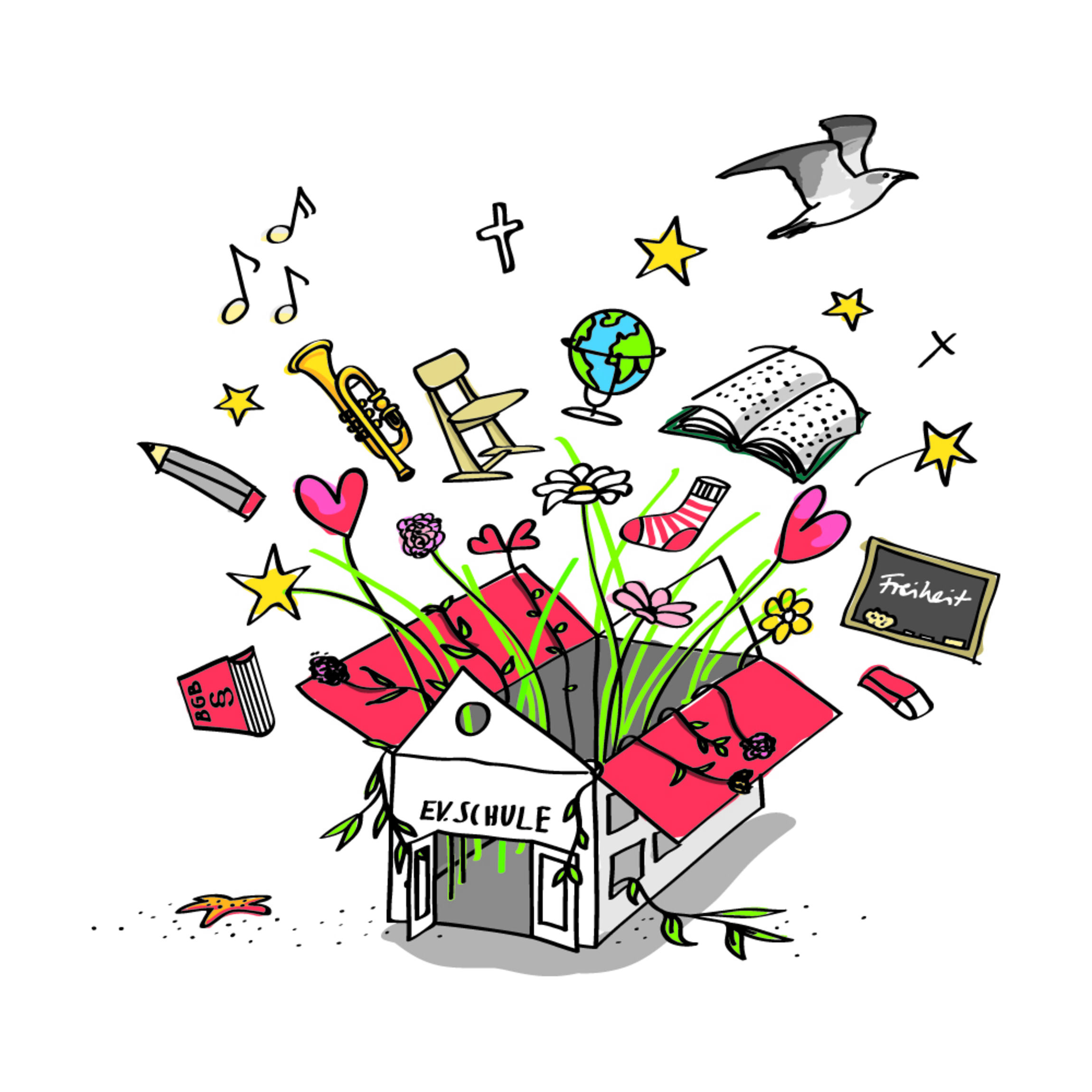 Bundeskongress Evangelischer Und Katholischer Schulen Kirche und Schule – Bundeskongress Evangelischer Schulen