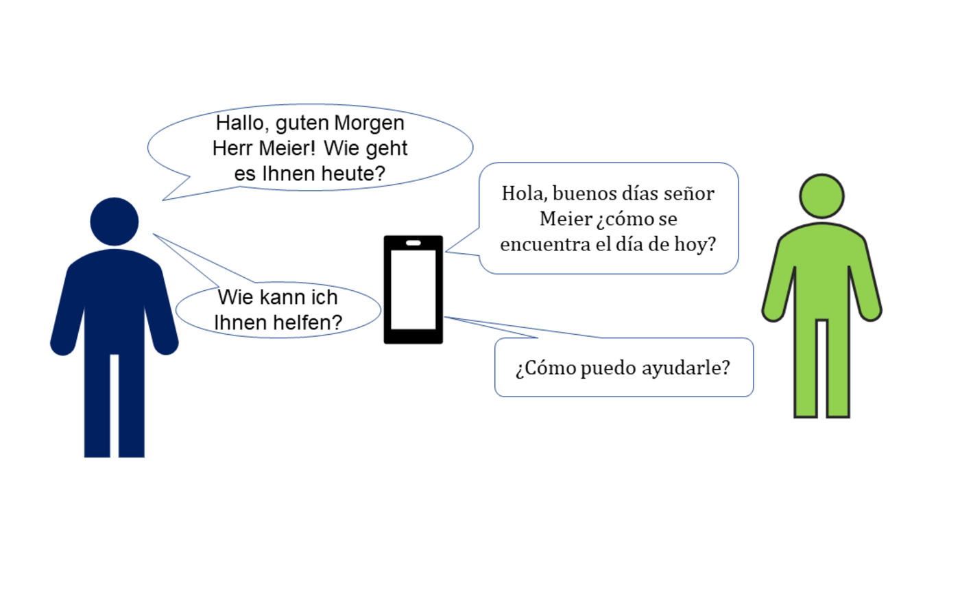 20250327 Bild von Herrn Restrepo für Newsletter 01-2025 Das ethische Stichwort